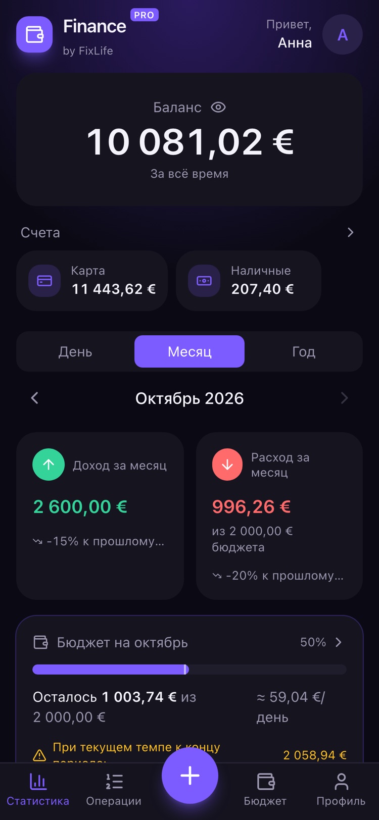 Статистика: баланс, счета, бюджет